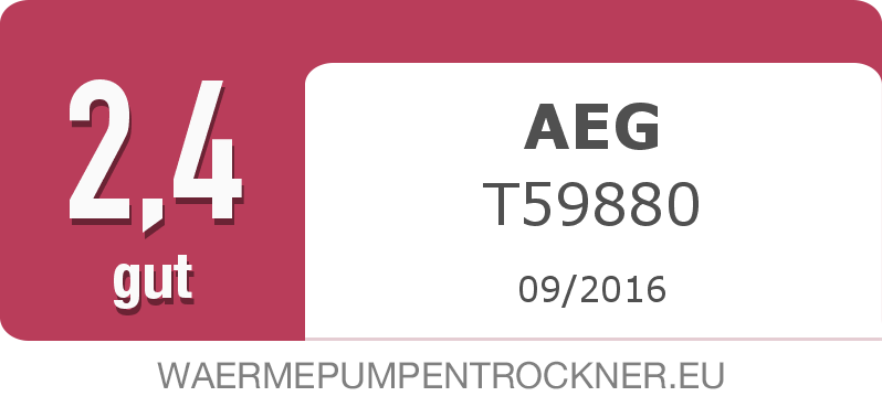 Testergebnis: AEG T59880