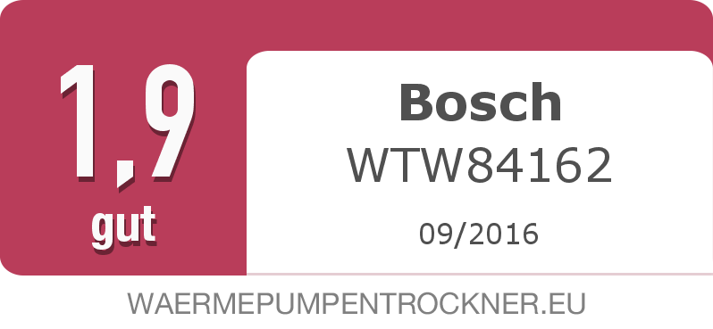 Testergebnis: Bosch WTW84162