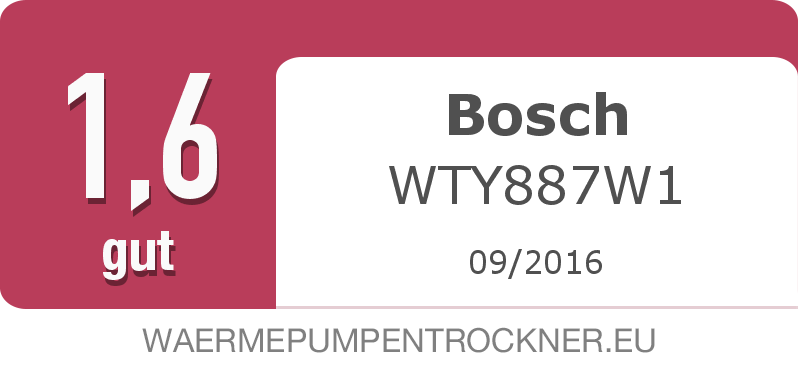  Reihenfolge unserer qualitativsten Bosch wty887w1