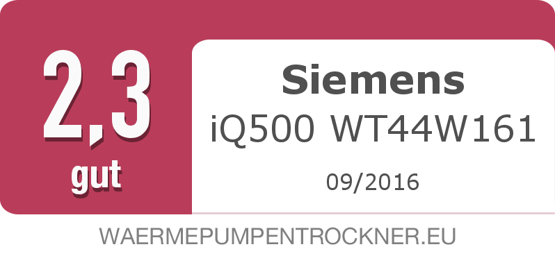 Testergebnis: Siemens iQ500 WT44W161