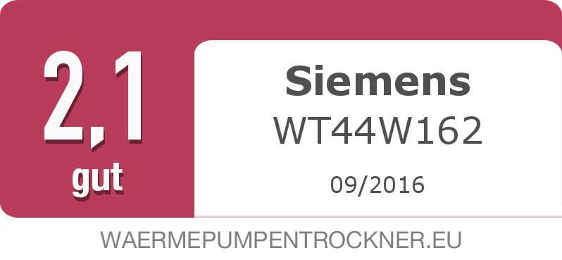 Testergebnis: Siemens WT44W162