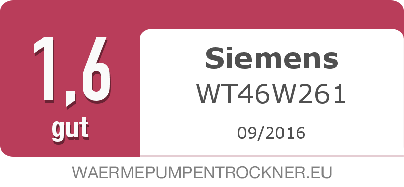 Testergebnis: Siemens WT46W261